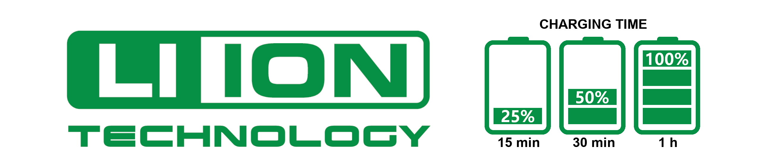 Li-ION technology Heli